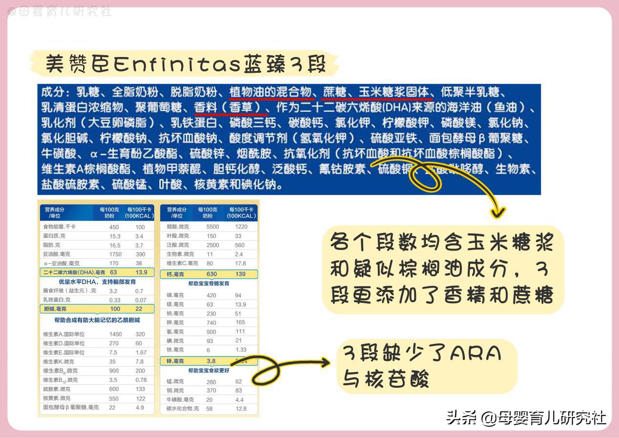 惠氏港版奶粉和国内奶粉区别,港版奶粉与原装进口哪个好一点