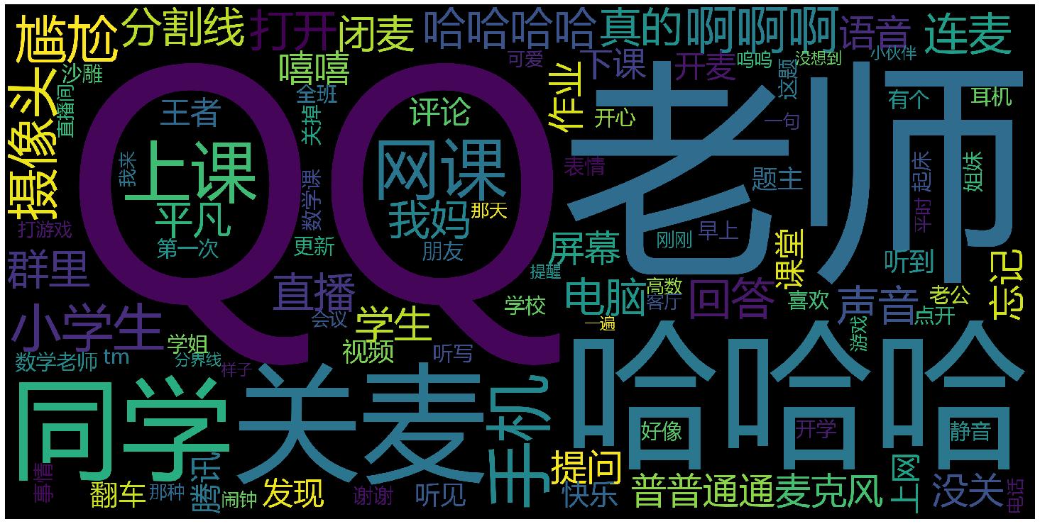 上网课打游戏没关麦,网课忘闭麦怎么办