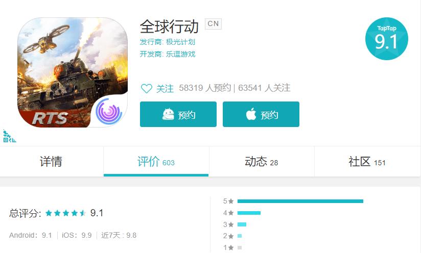 全球行动会不会以新的游戏出现,全球行动这款游戏为什么下不了了