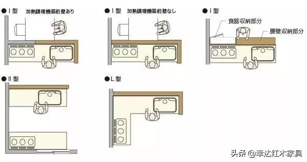 濡備綍璁$畻瀹跺叿灏哄,瀹跺叿灏哄鍏ㄥ鍥惧唽