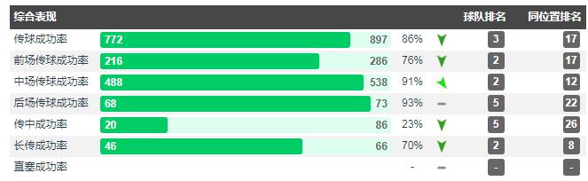 从18岁一鸣惊人到22岁重新出发，这个曾经的金童想要再次证明自己