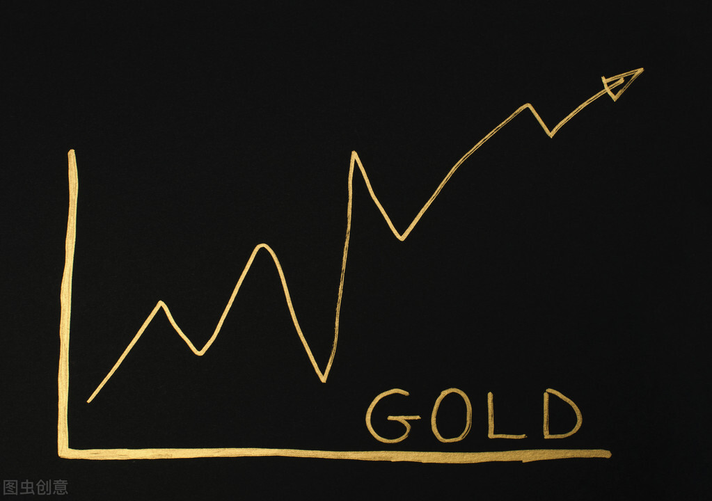 黄金原油实时行情操作建议策略,外汇黄金原油行情策略