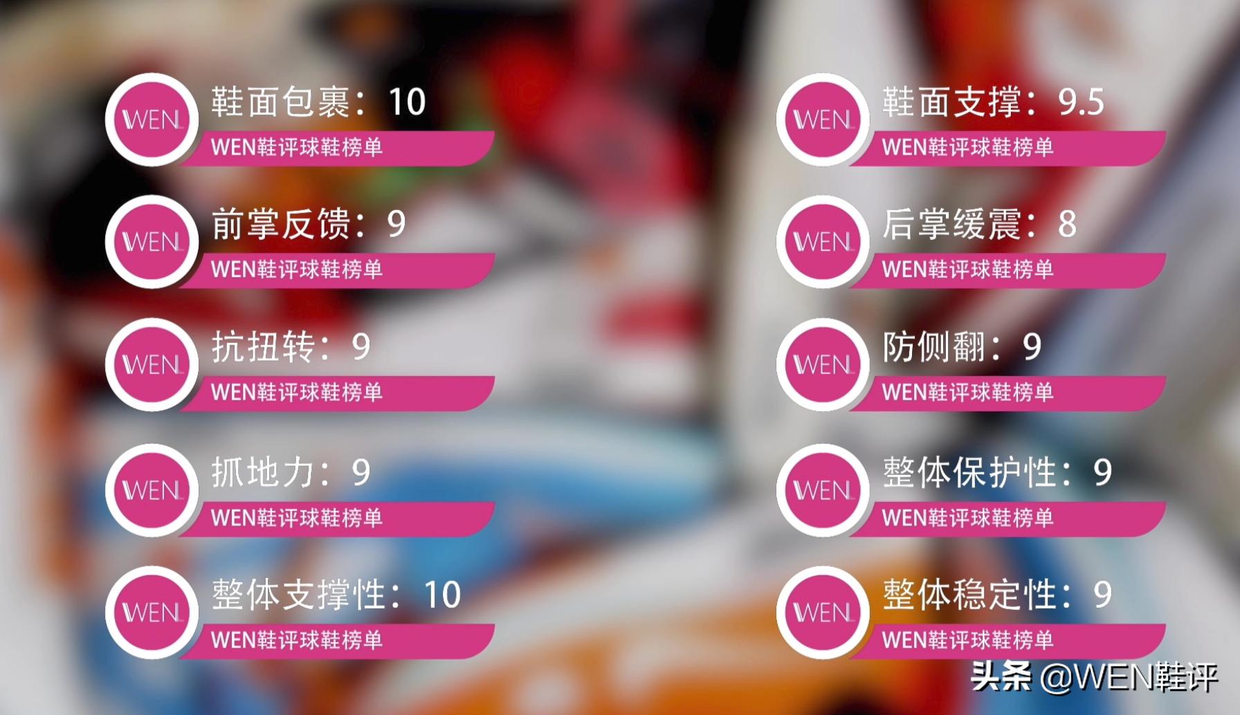 老鞋迷的最爱，最能体验OG质感的顶级实战鞋