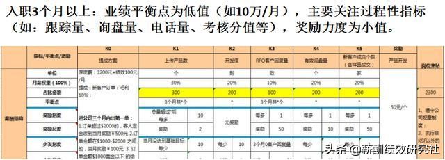 疫情期间老板降低工资,疫情期间老板减薪怎么办