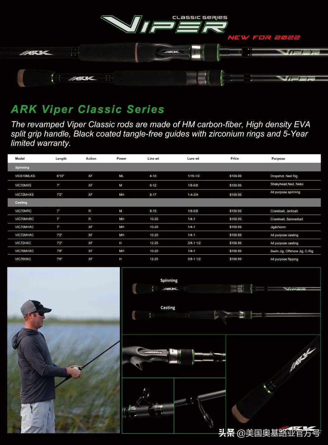 2024全国渔具展会一览表最新,2022年全国渔具展在哪