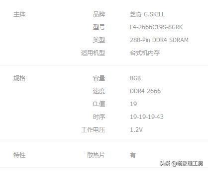 四条内存怎么组建双通道,怎么配置内存双通道