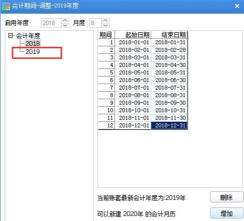 身为财务连内外账都不懂,身为会计不懂业务怎么办