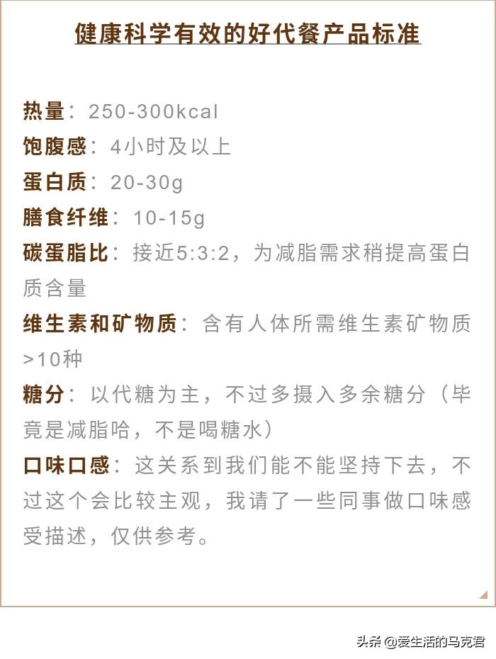 代餐粉减肥测评,减肥餐21天代餐测评