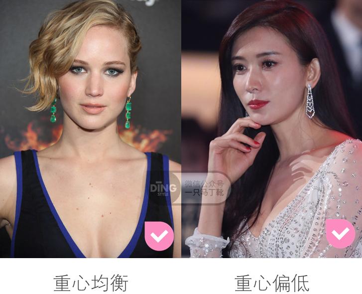 颧骨高钻石脸适合什么眼镜,颧骨突出适合什么眉毛修饰脸型