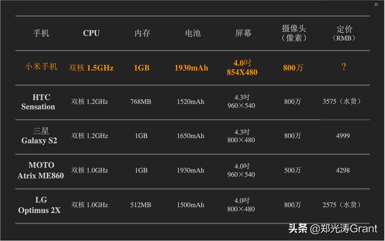 物美价廉的品牌有哪些,物美价廉的产品为啥无法占领市场