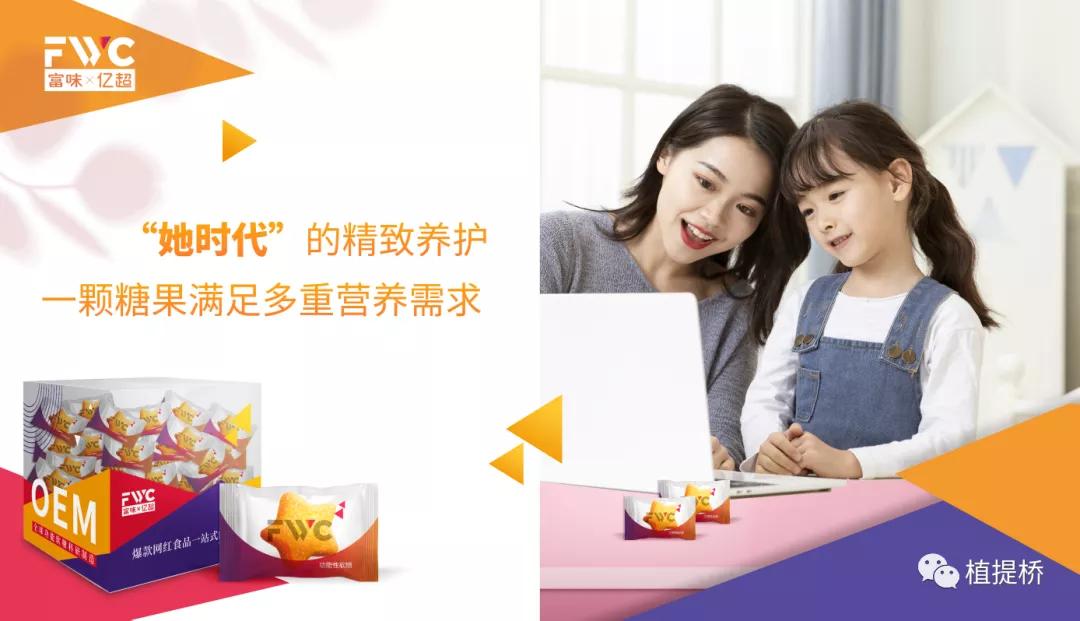 让软糖“有用又美味”的新技术，亿超首公开（上）