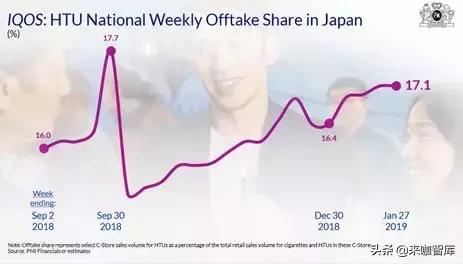 电与火之歌,子烟是什么