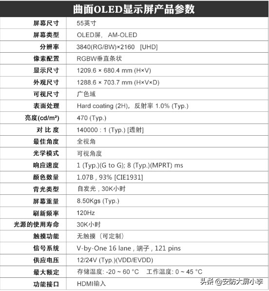 全息oled柔性拼接屏,商河附近液晶拼接屏定做价格