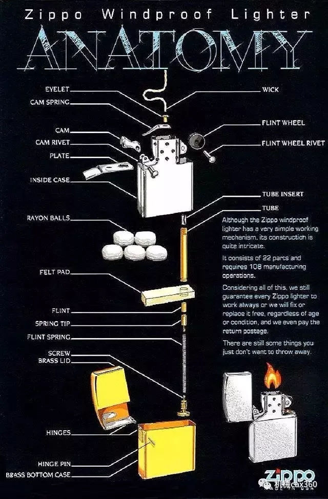 男人必备的炫酷打火机,男人必备的喷火枪打火机