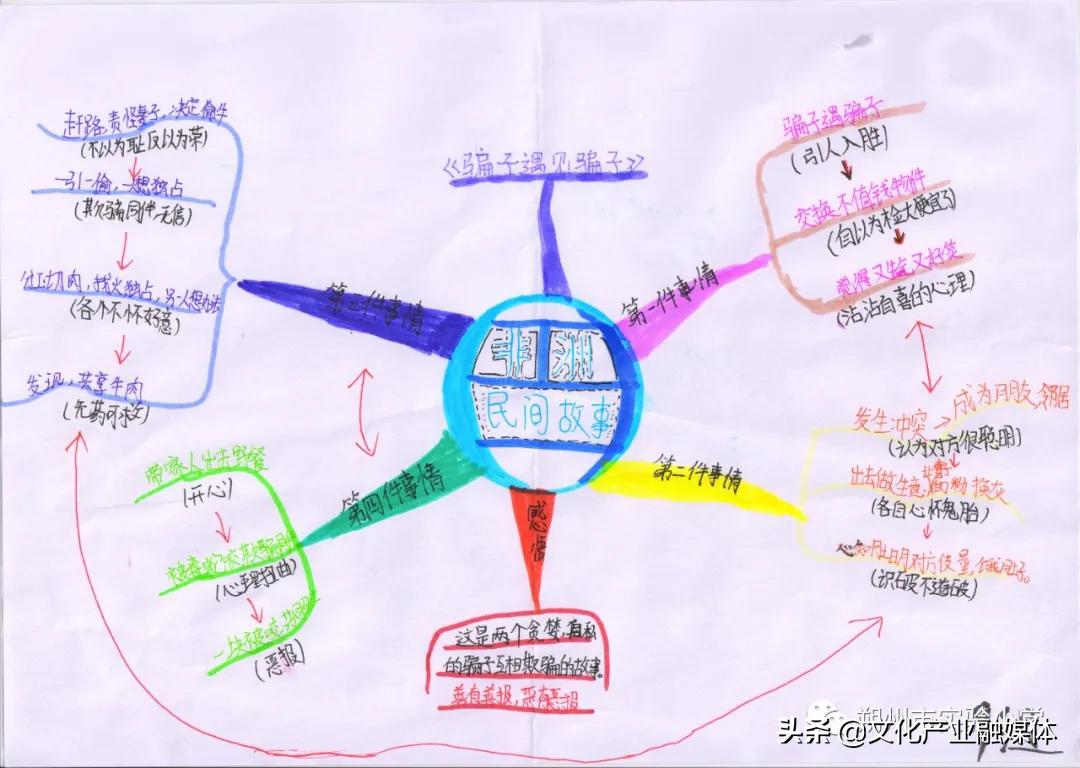 小学双减政策下的高效课堂,小学双减课堂教学提质增效