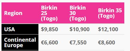 爱马仕35寸橙色铂金包,爱马仕的东西是正品吗