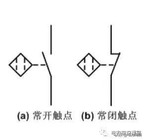 电流继电器图形文字符号,热继电器图形符号怎么画