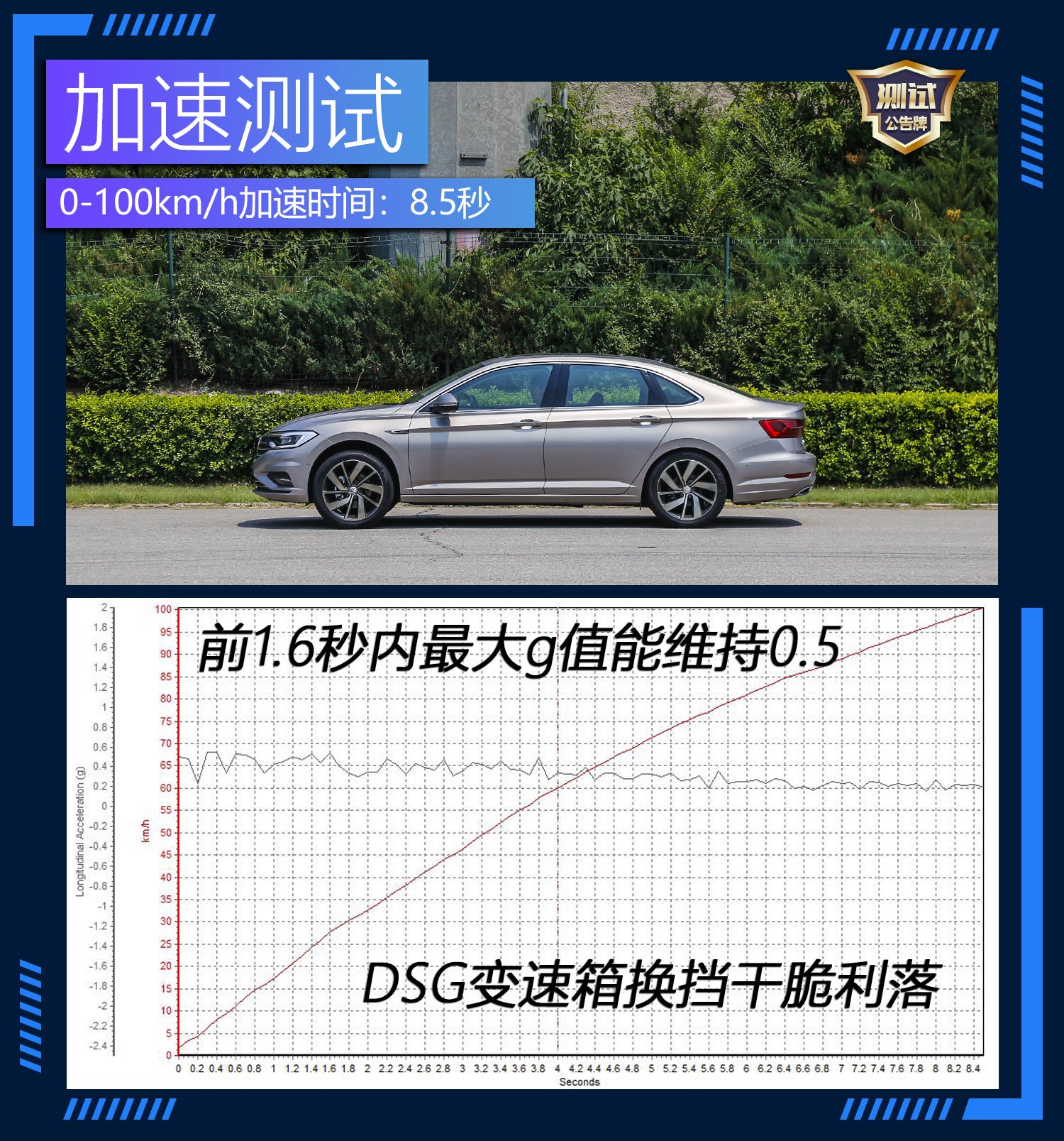 大众速腾2018款全新一代,2021款豪华速腾用车感受