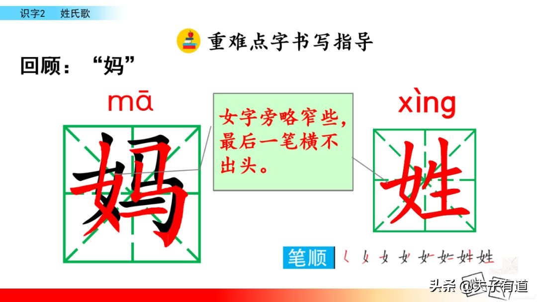 一年级下册语文第二课课文讲解,二年级语文部编版下册第1课预习