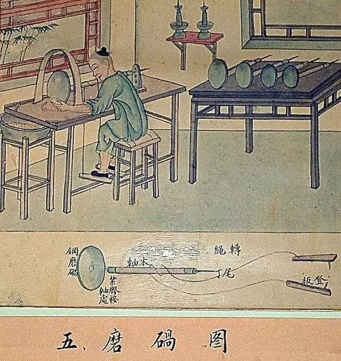 古人制玉的全过程,古代制玉钻孔方法