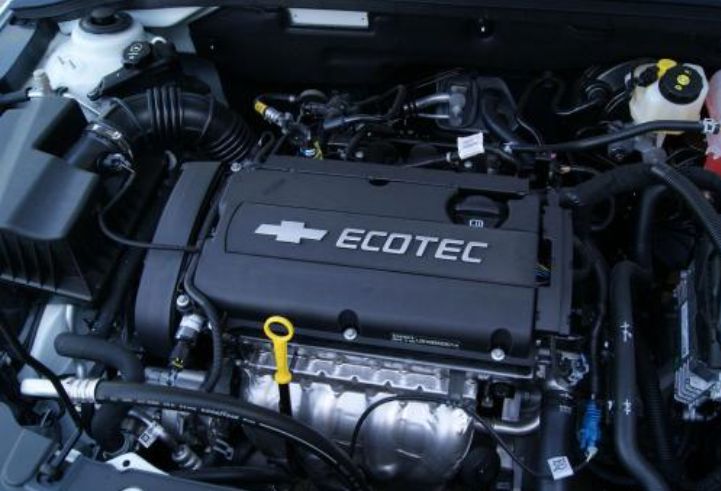 老鼠告诉你买二手车,二手车哪几款发动机可靠