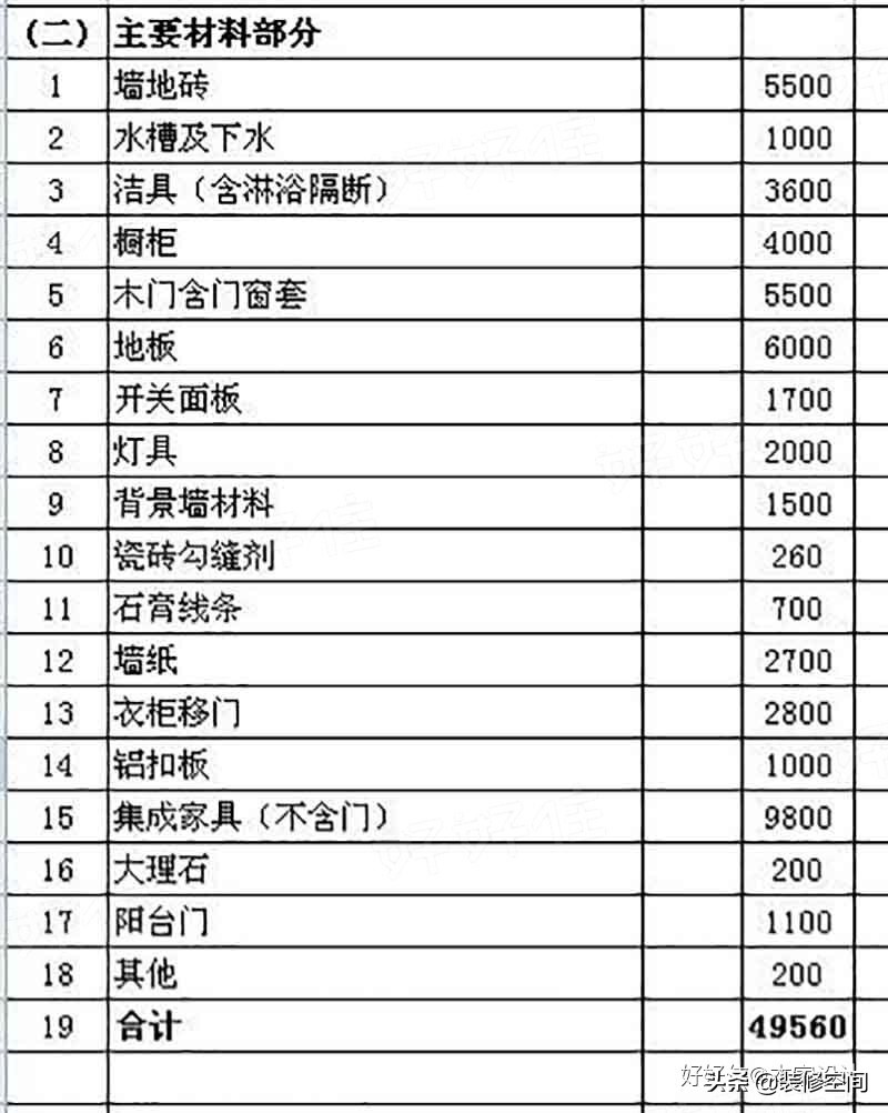避坑指南有用吗,避坑指南纪念版