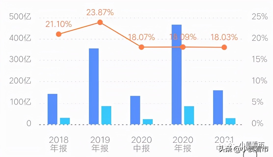 浙江祥生地产现状,浙江国资祥生地产