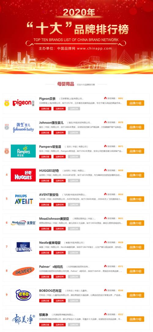 母婴电器品牌排行榜,英氏母婴品牌怎么样