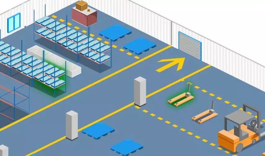 快消品仓库管理技巧和方法,快消品仓库管理的特征