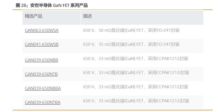闻泰科技是否会败给周期,闻泰科技未来三年的合理估值