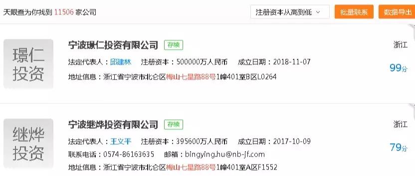 吴晓波投资中国科技,吴晓波卖的东西