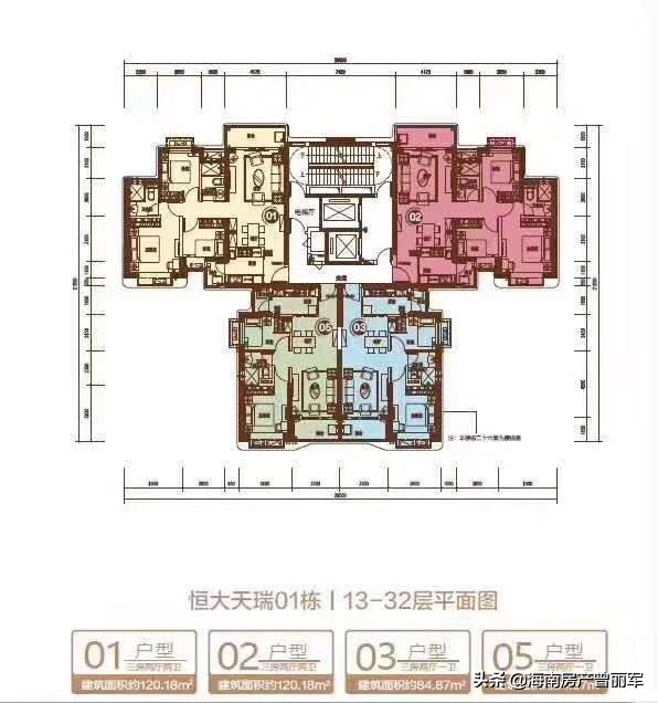 海口恒大美丽沙位置,海口恒大美丽沙图片