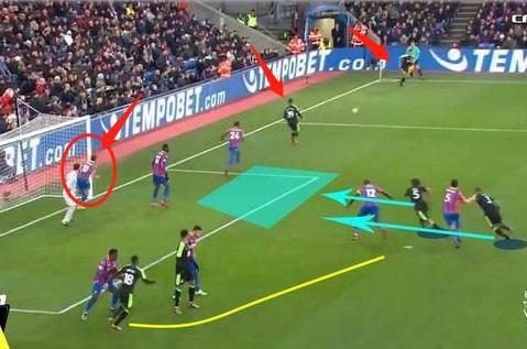 国奥技战术分析,国奥越位战术