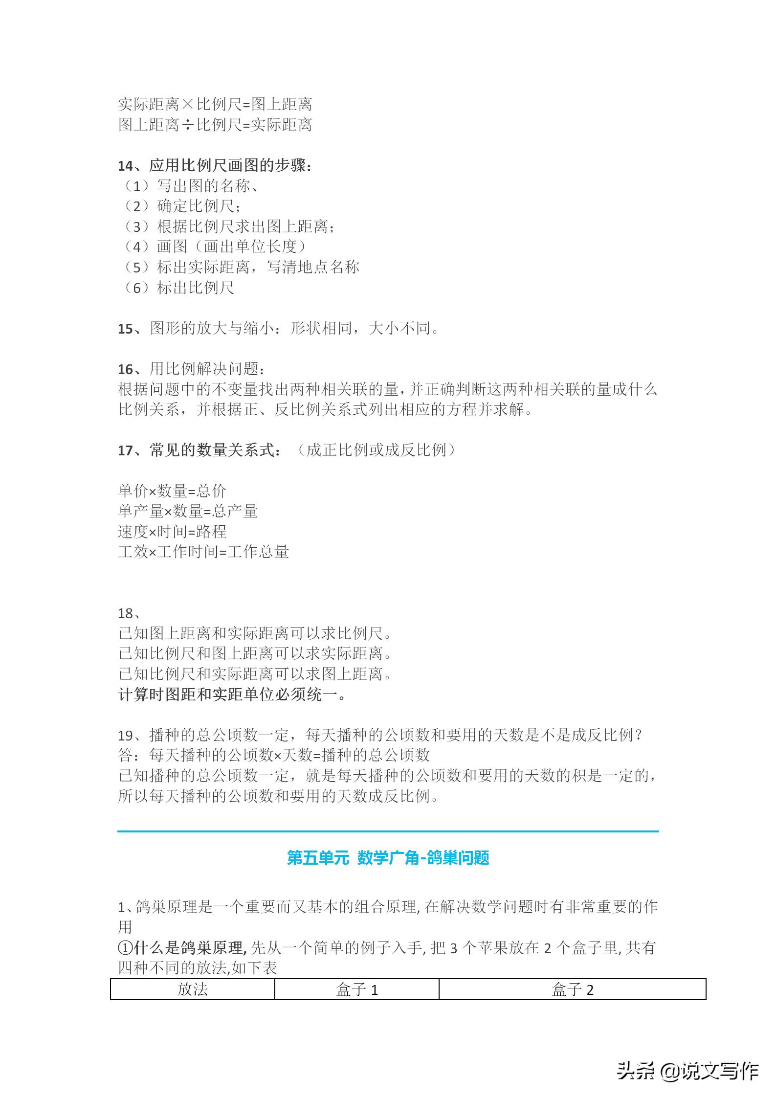 人教版六年级下册数学知识点归纳,人教版六年级下册数学必背知识点
