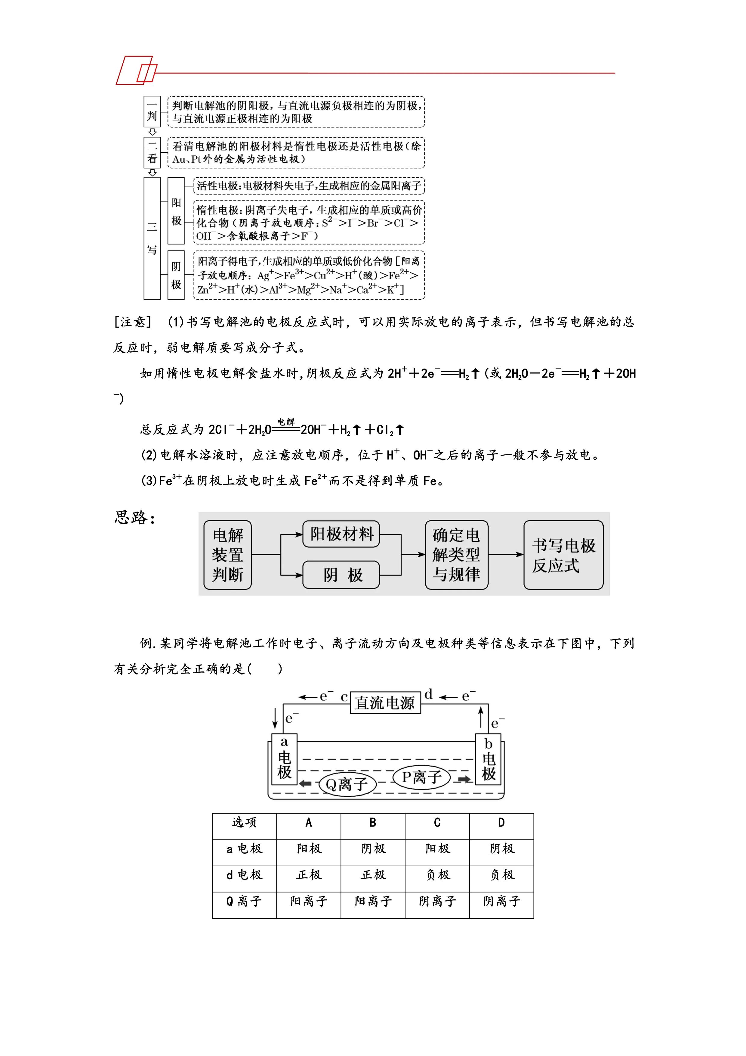 高考化学原电池电解池知识点,高中化学解题秒杀技巧电解池
