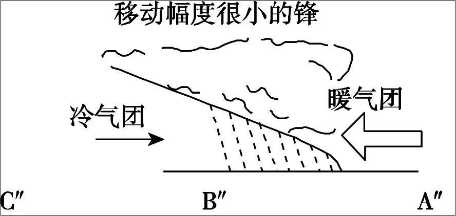 回南天来袭，*裤内**袜子又不够穿了？最全防潮攻略送上
