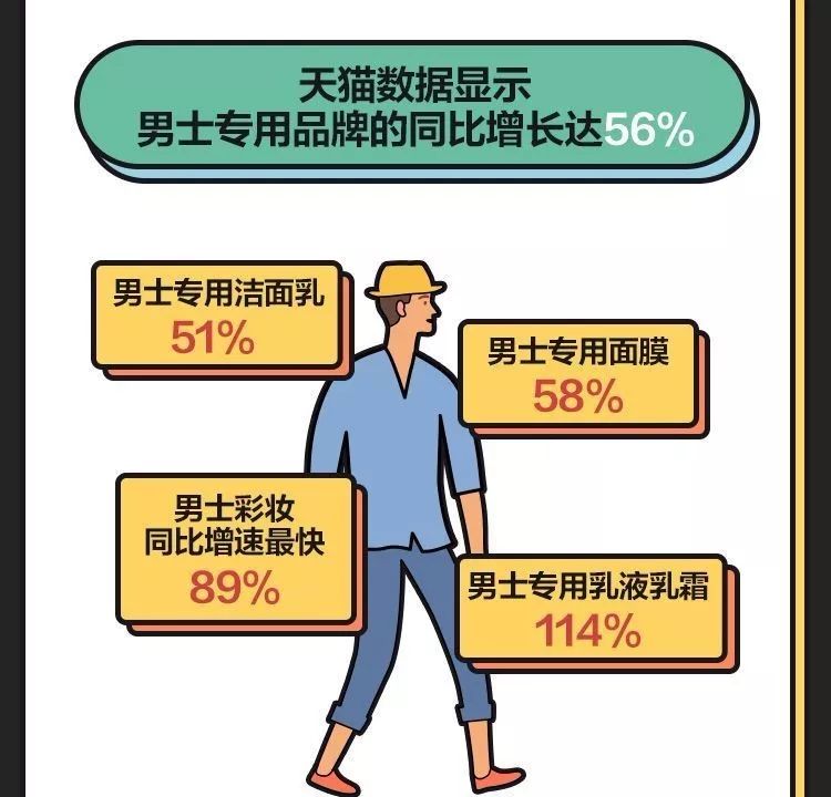 老公买玩具，败掉了整整一套房