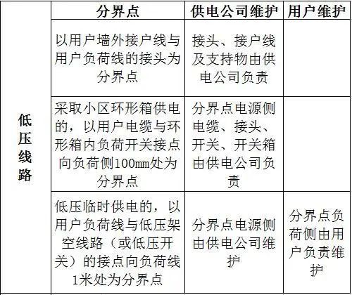 生产车间突然停电的应急预案,皮带突然停电应急预案
