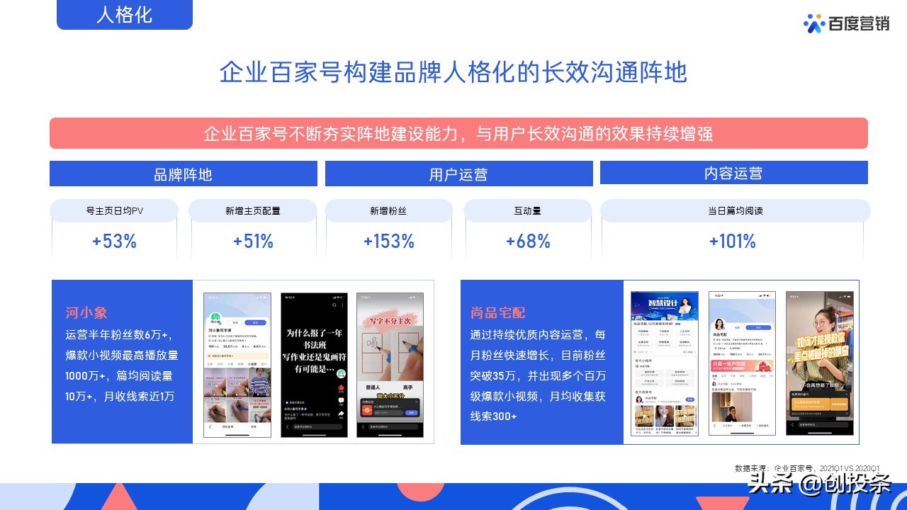 百度营销视频大全,百度推广营销通