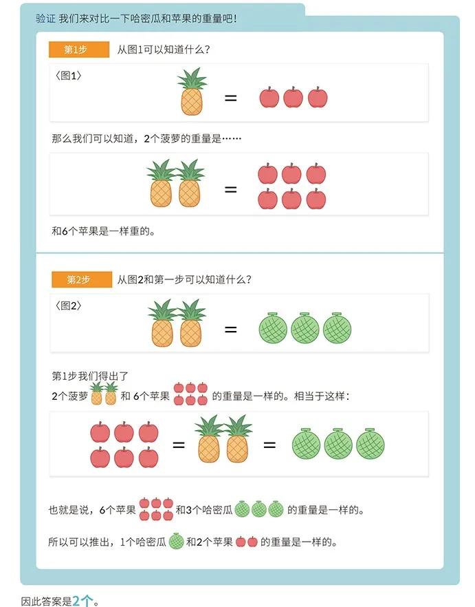 小学生数学逻辑思维差怎么训练,3-8岁孩子数学逻辑能力如何训练