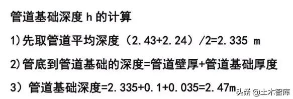 市政排水管道一米造价,市政排水改造施工方案