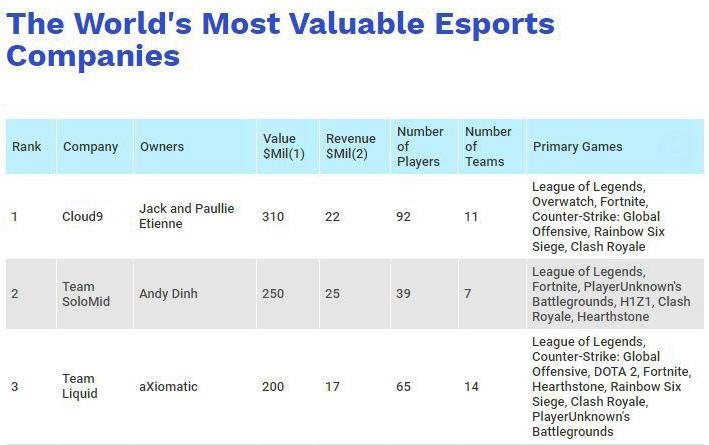 ig真的没有希望夺冠吗,2018被看不起的ig夺冠