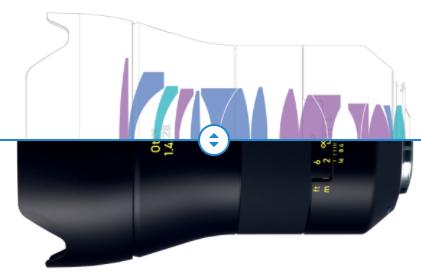 哪款手机用的是蔡司镜头,蔡司最好的三支镜头