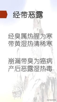 中医诊断闻诊宣传模板,闻诊辨病性