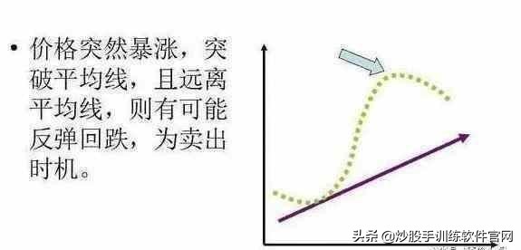 一个故事告诉你，“傻瓜式”炒股为何能赚钱？写给所有亏钱的朋友