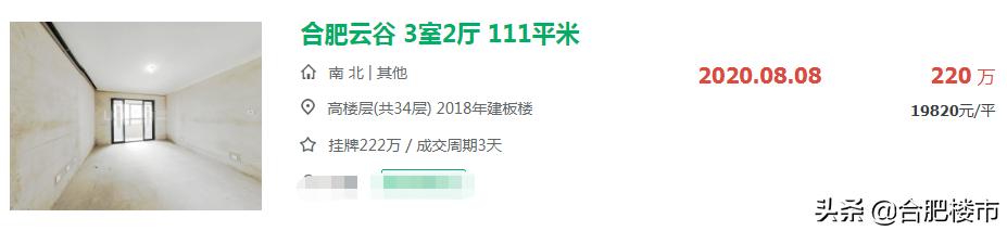 50中学区房,50中学区房二手房
