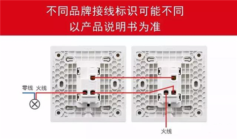 家装开关面板选哪个牌子,装修开关面板选什么品牌