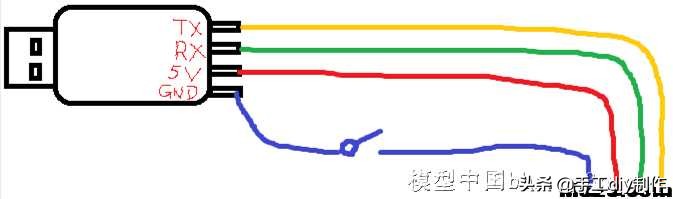 鐖辫悵鑾夐仴鎺у櫒鏁欑▼ (鐚粰鐖变附涓濈殑鐜╁叿鏁欑▼)