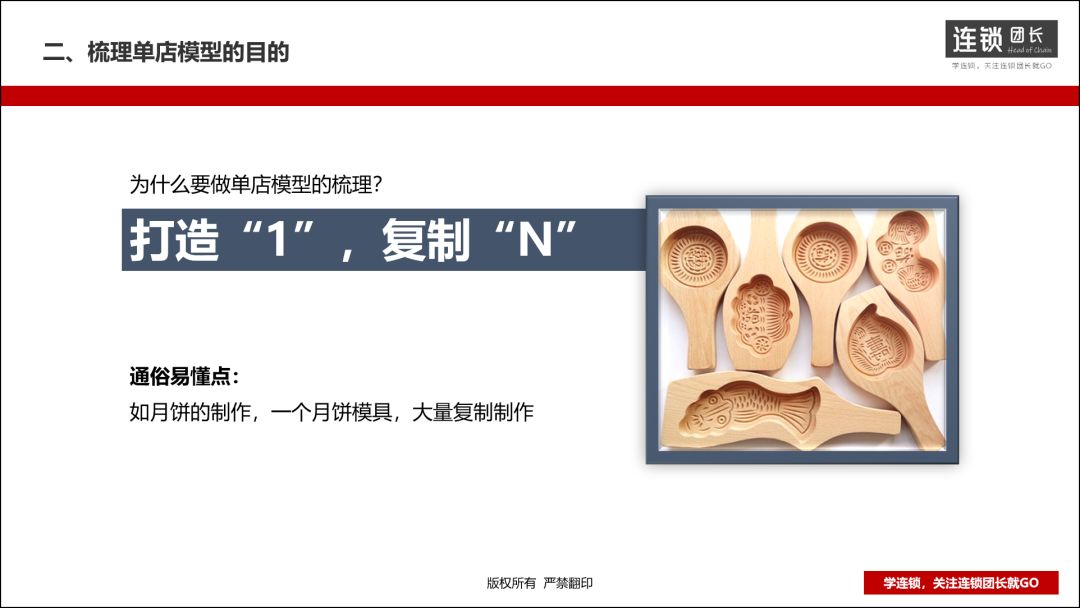 单店加盟和整店输出,如何打造核心战略加盟店