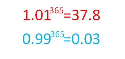 富人的四层思维,这4点可以看出你是否有富人思维
